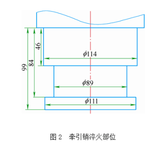 高頻感應(yīng)淬火