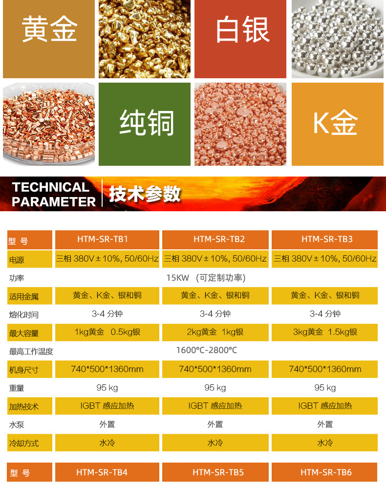 傾倒式石墨熔煉機(jī) 白銀黃金熔煉爐 中頻熔金機(jī)(圖2)