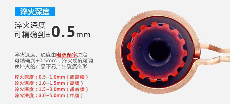 立式軸類高頻淬火設(shè)備-高頻感應淬火機床(圖6)